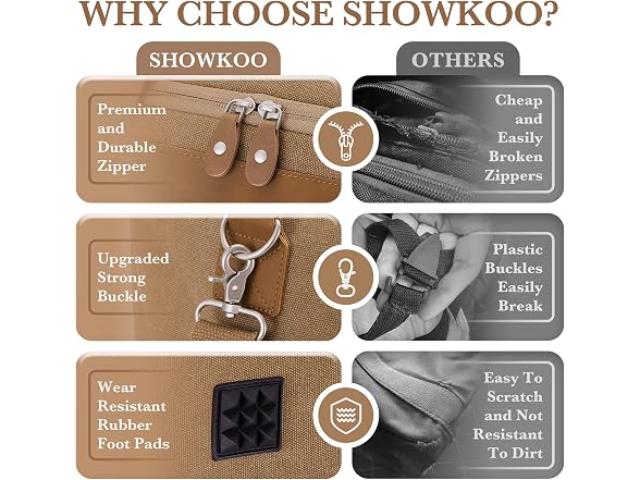 SHOWKOO Coffee 60L Duffle Bag