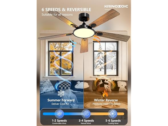 Kainozoic 52in Ceiling Fan Dual Finish