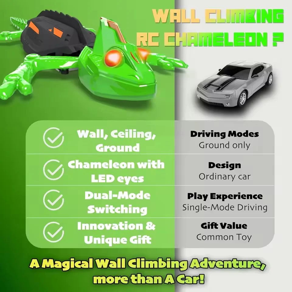 Remote Control Wall Climbing Lizard Toy - Gallery 19