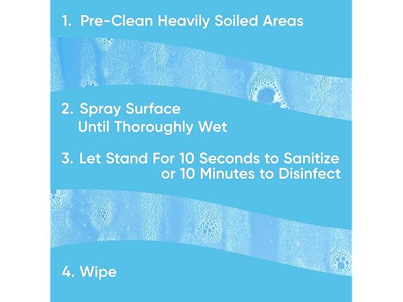 Windex Multipurpose Cleaner