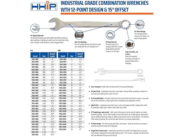HHIP 7023-1005 Combination Wrench, 1/2"