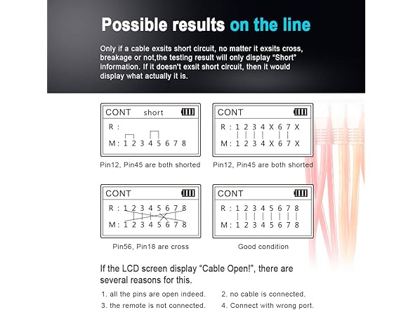 NOYAFA Network Cable Tester NF-8209 Wire Tracker