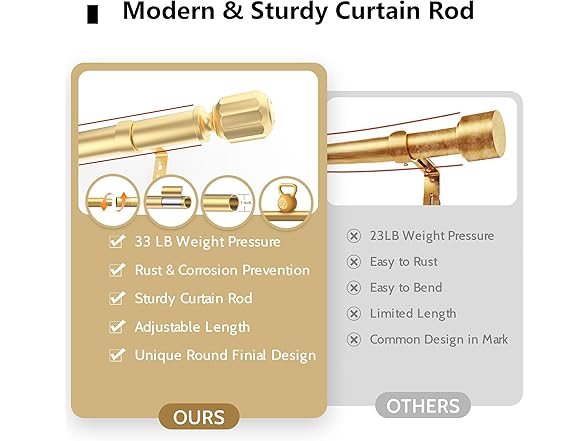 VOREFF Gold Curtain Rods for Windows