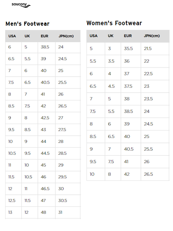 Saucony Excursion TR16 Women's Shoes (8) - Gallery 11