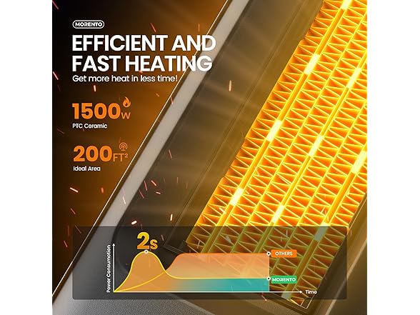 MORENTO Smart Space Heater for Home