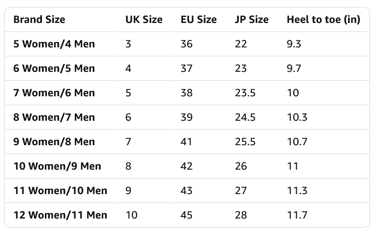 Dr. Martens Unisex Zebzag Mule (14W/13M) - Gallery 18