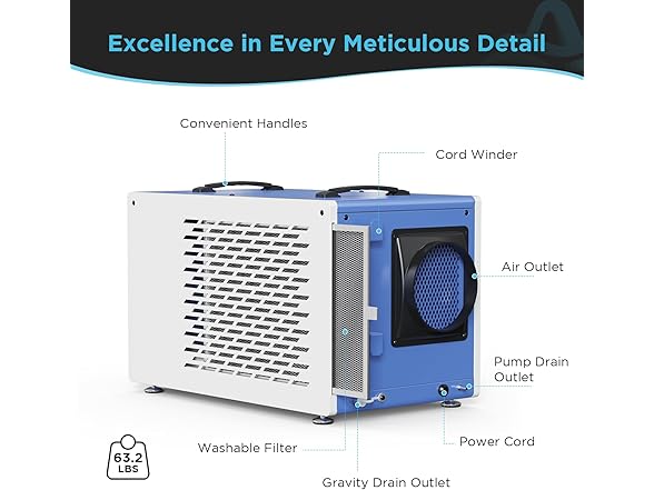 170 Pints Commercial Dehumidifier