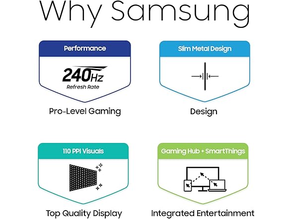 Samsung 49" DQHD Curved Monitor | LS49DG956SNXGO