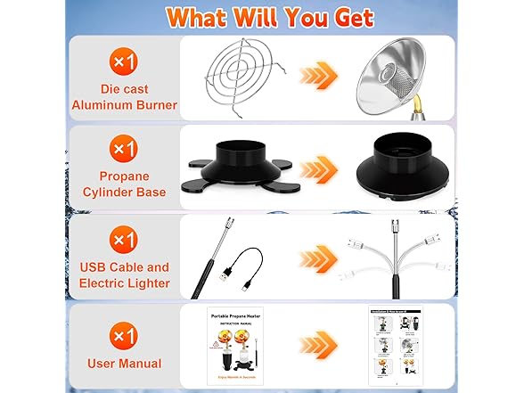 HEYDUOTON Portable Propane Heater for Camping