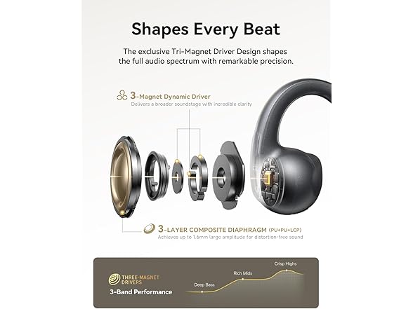 Baseus Bowie MC1 Pro Ear Buds | Clip-On