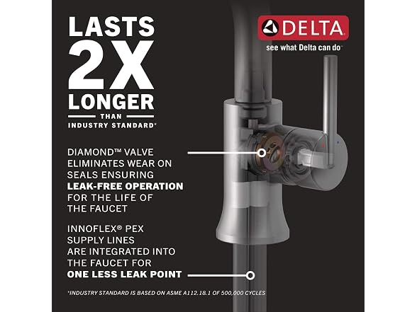 Delta Faucet Galeon Matte Black Bathroom Faucet