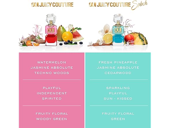 Juicy Couture Oui Eau De Parfum