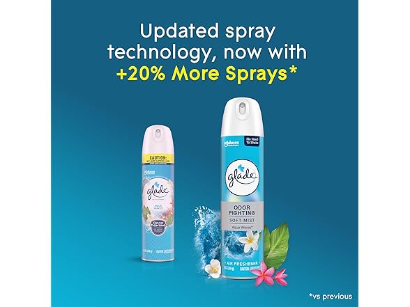 Glade Aqua Waves Spray 8oz (6pk)