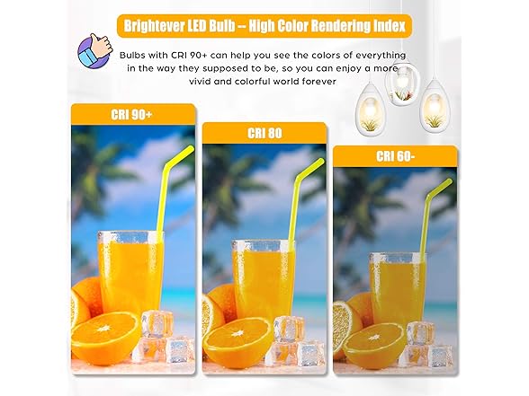 Brightever LED Light Bulbs 100W Equivalent 1500 Lumens