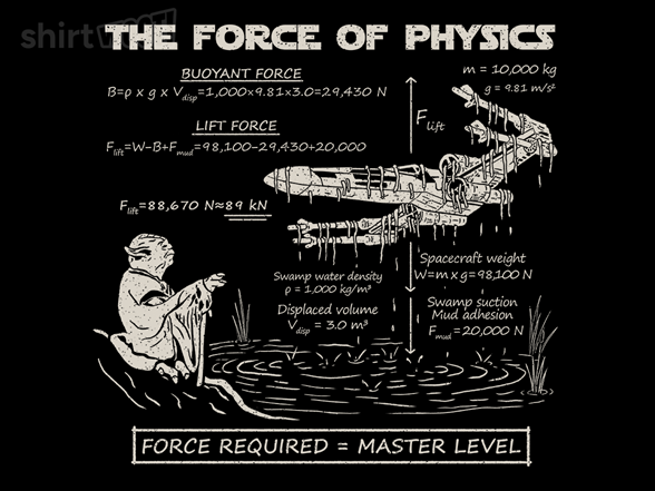 The Force of Physics - Gallery 2