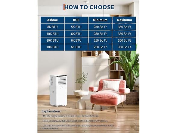 KYBOLT 8000 BTU Portable Air Conditioner - 3-in