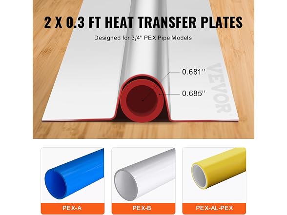 PEX Heat Transfer Plates 2 ft, Radiant Heat