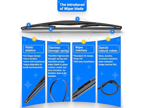 3PK Windshield Wiper Blades Replacement for 2009-2020 Honda
