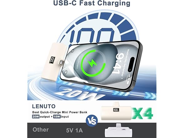 (2 PACK) LENUTO 6,000mAh 20W USB-C Powerbank