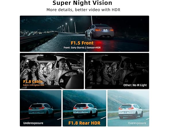 YEECORE Real 4K 3 Channel Dash Cam Front and Rear Inside