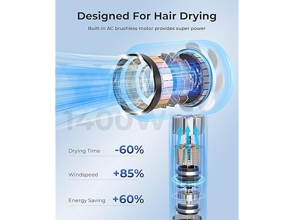 Hair Dryer, 100,000 RPM High-Speed Blow Dryers for Women & Men