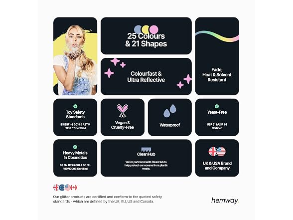 Hemway Craft Glitter - 2/5" 0.4"