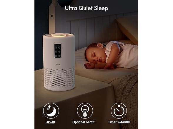 VEWIOR Air Purifiers for Home