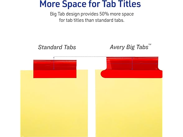 Avery Insertable Dividers for 3 Ring Binders