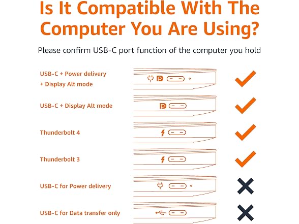 Uni-Directional USB-C to HDMI Cable Adapter