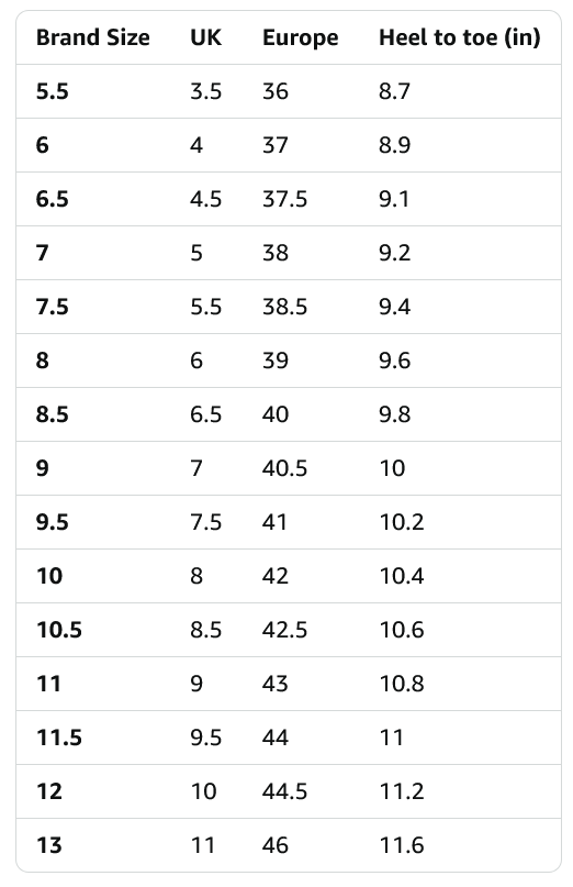 Altra Escalante 3 Women's Shoes - Gallery 12