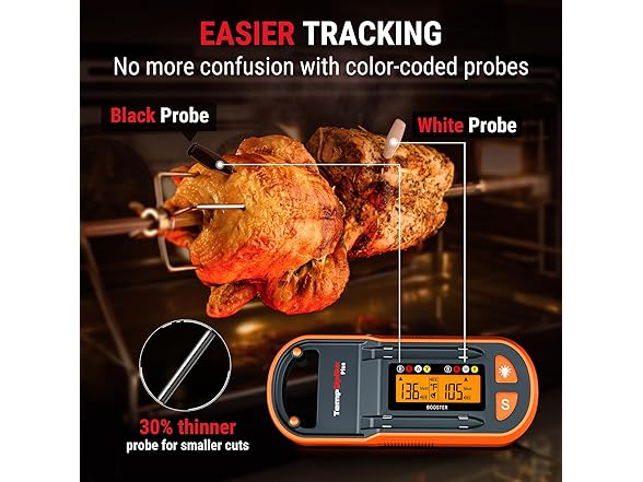 ThermoPro TempSpike Plus 600ft Wireless Meat Thermometer