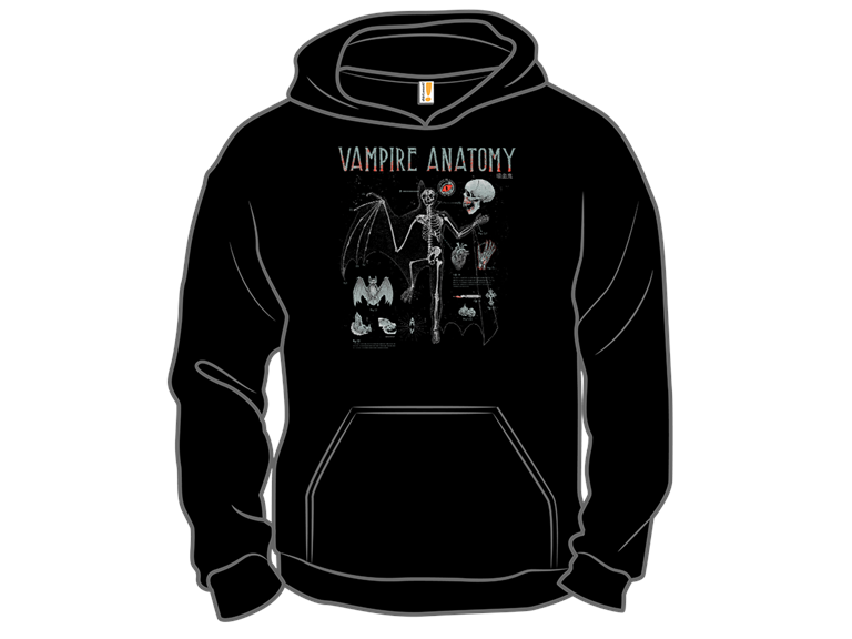 Vampire Anatomy