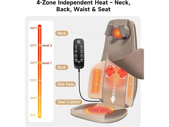 Flekzo Shiatsu Back Massager Chair Pad