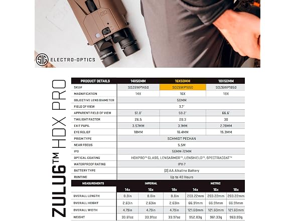 SIG Sauer Zulu6 HDX Pro 18x50 Binoculars