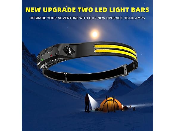 2-Pack Rechargeable LED Headlamps