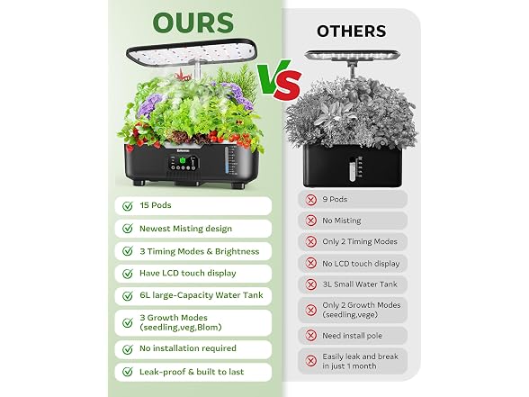 Misting Hydroponic Growing System Kit