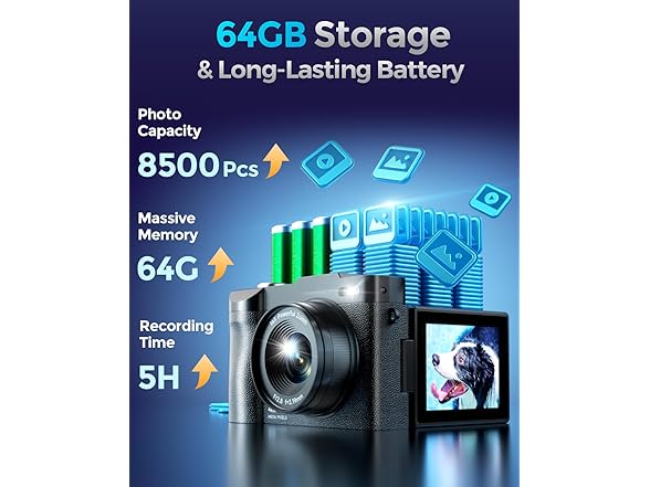 Ploomen 4K Digital Camera