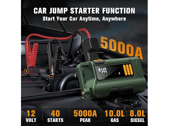 fejidaw Car Jump Starter Power Pack - Gallery 2