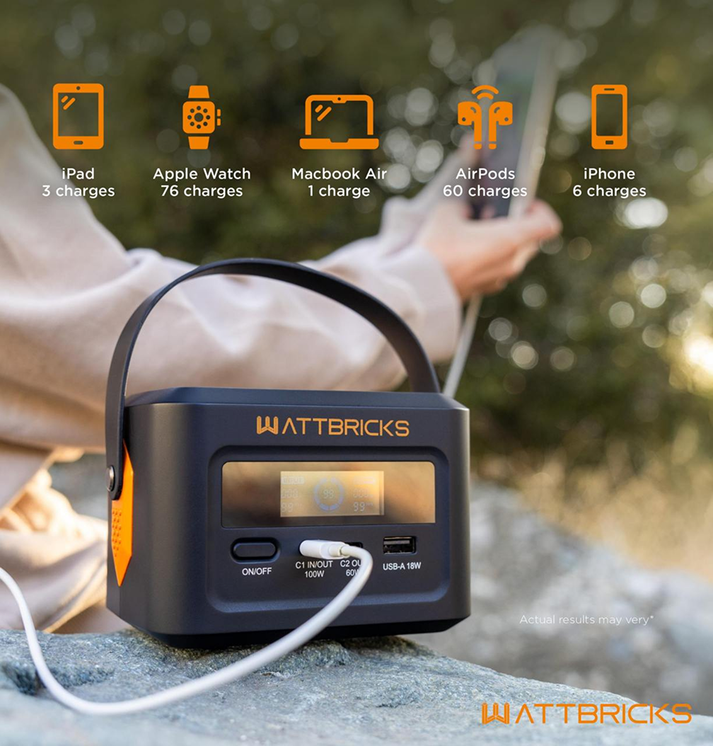 Wattbricks Energy 120-Watt Peak, 99.2Whr Power Station - Gallery 15