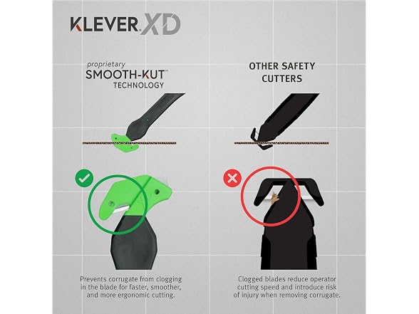 Klever EcoExcelXD Safety Cutter, 10 Pack