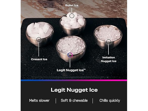 GE Profile Opal 2.0 Ultra Nugget Ice Maker with Scale Inhibiting Filter