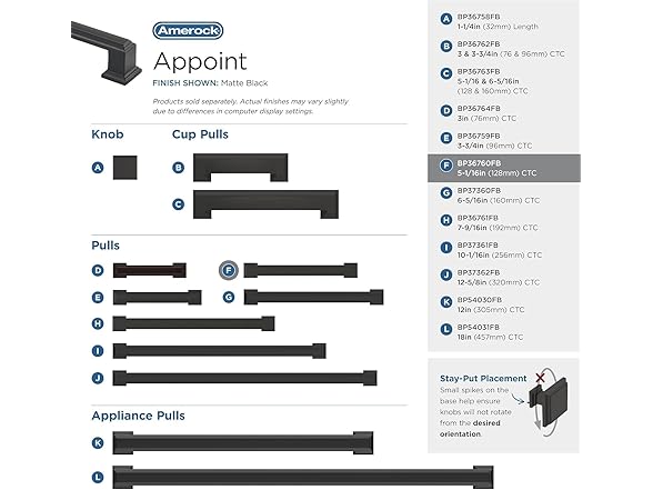 Amerock | Cabinet Pull | Matte Black | 5-1/16 inch