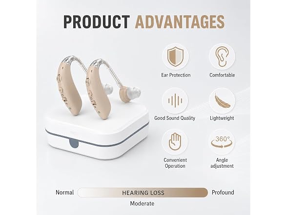 Otc Rechargeable Digital Hearing Aids