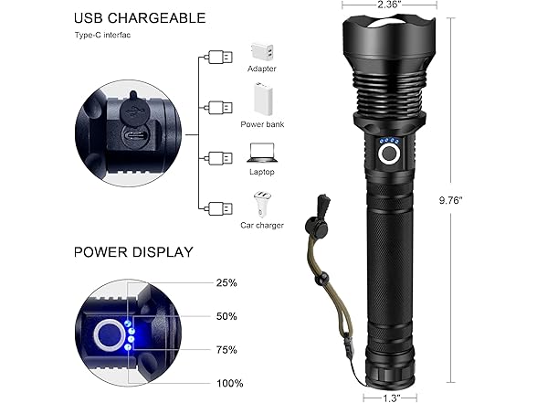 OMALIGHT Flashlight for Camping