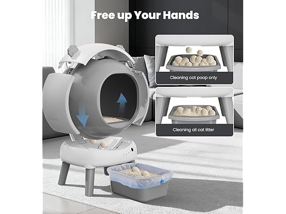 Cayonad Auto Self-Clean Litter Box