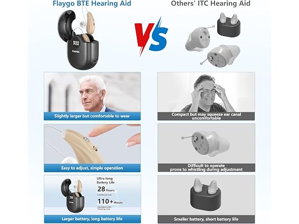 Hearing Aids for Seniors