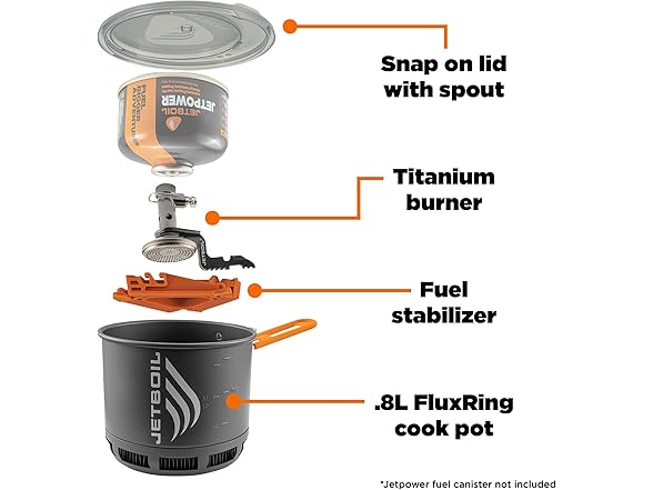 Jetboil Stash Ultralight Camping and Backpacking Stove Cooking System