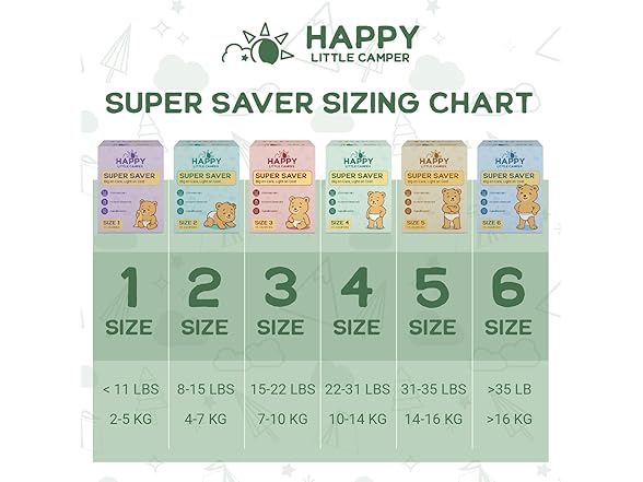 Happy Little Camper Diapers Size 3 200ct