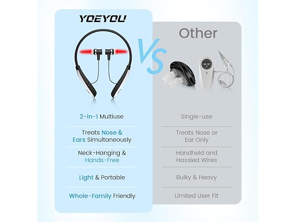 YOEYOU Red Light Therapy for Nose & Ears