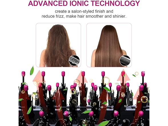 Dimecano Hair Dryer Brush | 4 in 1